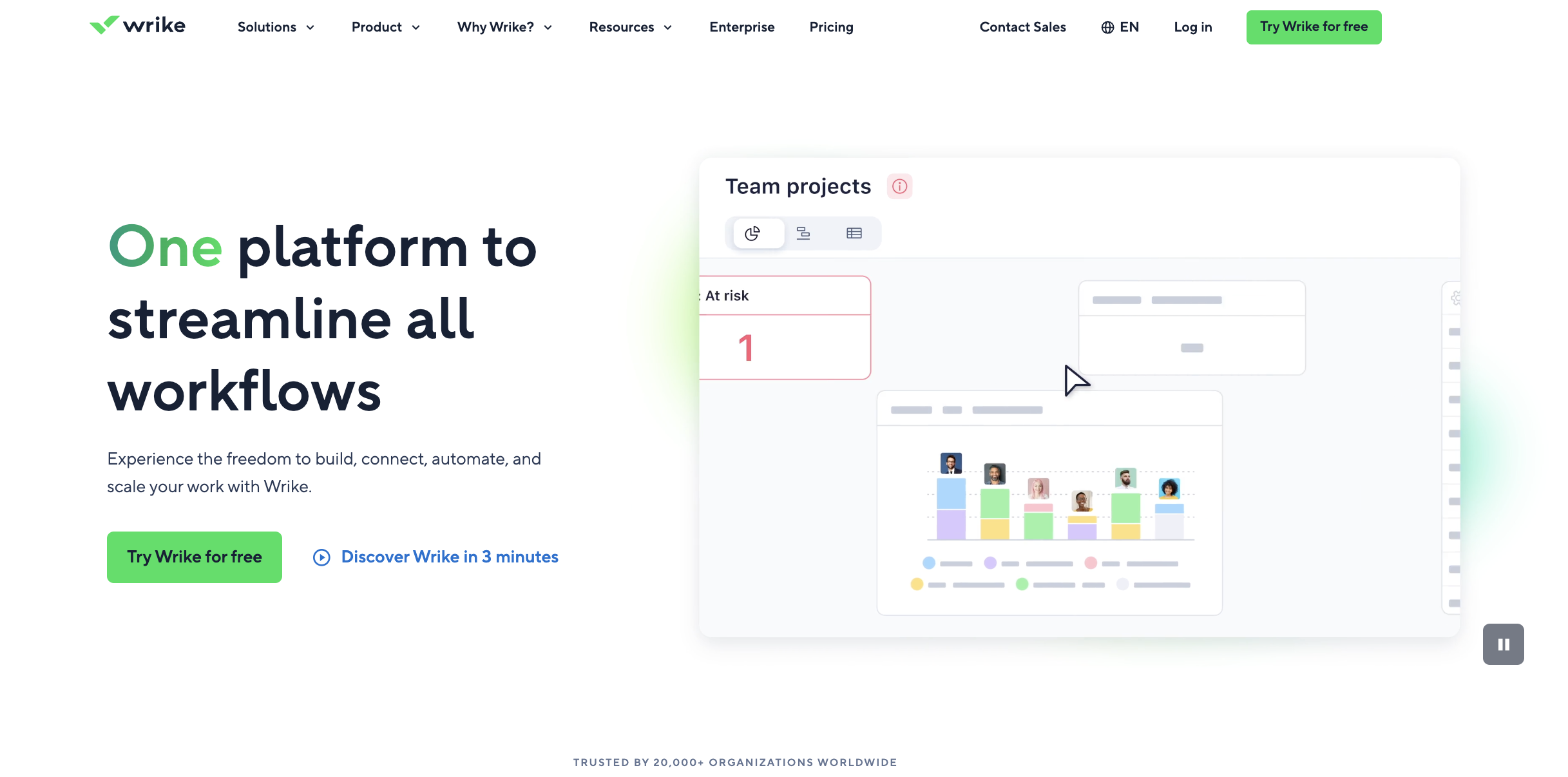 20251008062936_Wrike-homepage.png