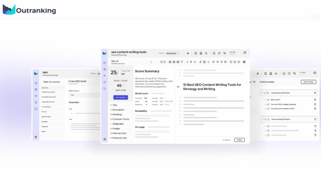 Outranking dashboard