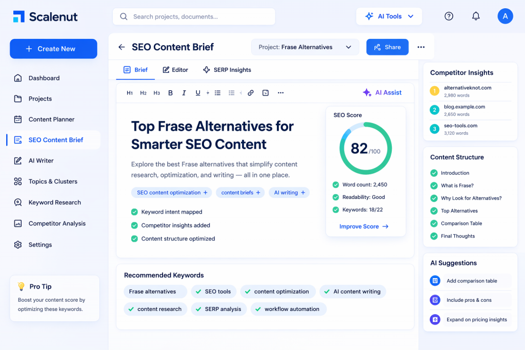 Scalenut Dashboard